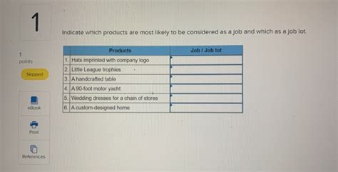 Solved Which product is most likely to be considered an 